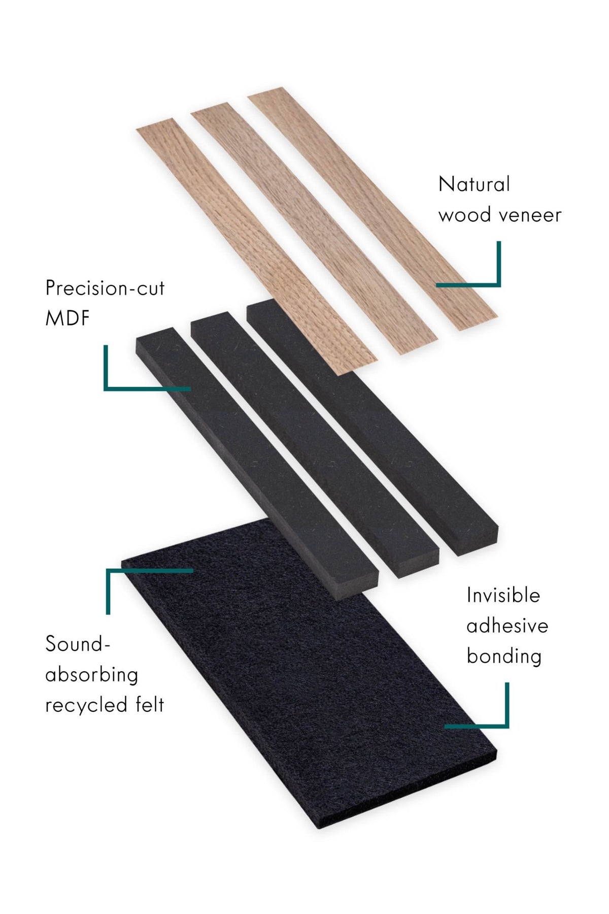 SlatWall Mini Walnut Wood Panel | Naturewall